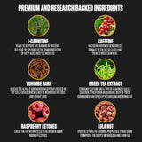 1080p Thermogenic Fat Burner